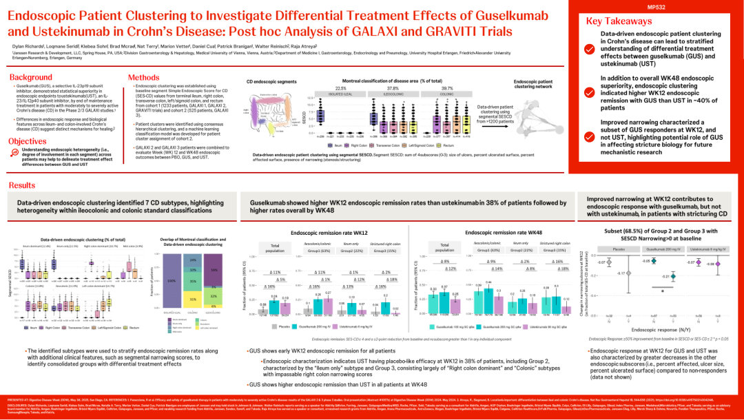 ENDOSCOPIC PATIENT CLUSTERING TO INVESTIGATE DIFFERENTIAL TREATMENT EFFECTS OF GUSELKUMAB AND USTEKINUMAB IN CROHN’S DISEASE: POST-HOC ANALYSIS OF GALAXI AND GRAVITI TRIALS