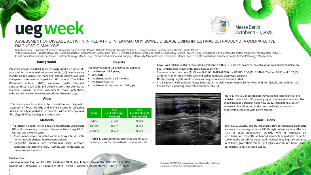 ASSESSMENT OF DISEASE ACTIVITY IN PEDIATRIC INFLAMMATORY BOWEL DISEASE USING INTESTINAL ULTRASOUND: A COMPARATIVE DIAGNOSTIC ANALYSIS