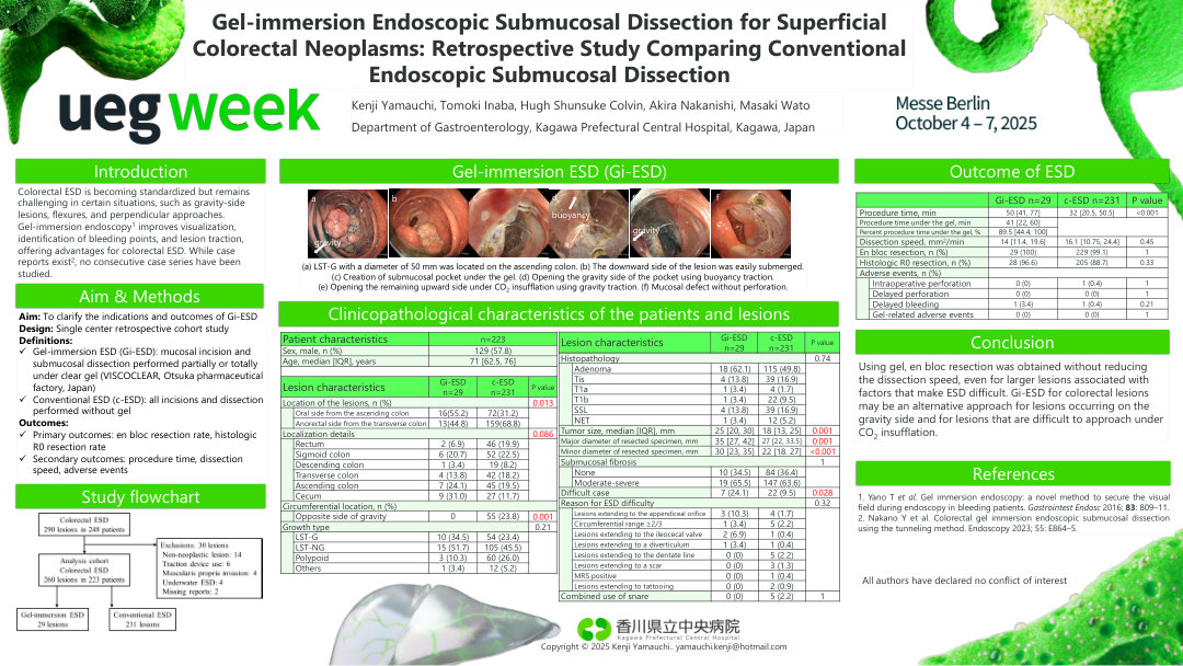 GEL-IMMERSION ENDOSCOPIC SUBMUCOSAL DISSECTION FOR SUPERFICIAL COLORECTAL NEOPLASMS: RETROSPECTIVE STUDY COMPARING CONVENTIONAL ENDOSCOPIC SUBMUCOSAL DISSECTION
