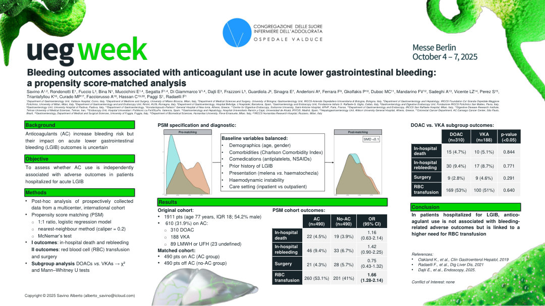 BLEEDING OUTCOMES ASSOCIATED WITH ANTICOAGULANT USE IN ACUTE LOWER GASTROINTESTINAL BLEEDING: A PROPENSITY SCORE-MATCHED ANALYSIS