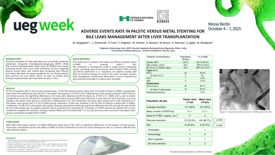 ADVERSE EVENTS RATE IN PLASTIC VERSUS METAL STENTING FOR BILE LEAKS MANAGEMENT AFTER LIVER TRANSPLANTATION