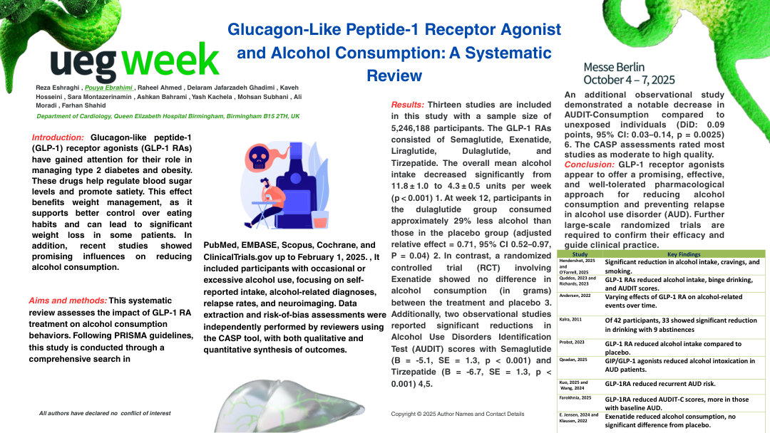 GLUCAGON-LIKE PEPTIDE-1 RECEPTOR AGONIST AND ALCOHOL CONSUMPTION: A SYSTEMATIC REVIEW