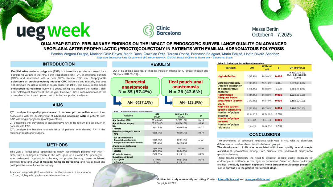 QUALYFAP STUDY: PRELIMINARY FINDINGS ON THE IMPACT OF ENDOSCOPIC SURVEILLANCE QUALITY ON ADVANCED NEOPLASIA AFTER PROPHYLACTIC (PROCTO)COLECTOMY IN PATIENTS WITH FAMILIAL ADENOMATOUS POLYPOSIS