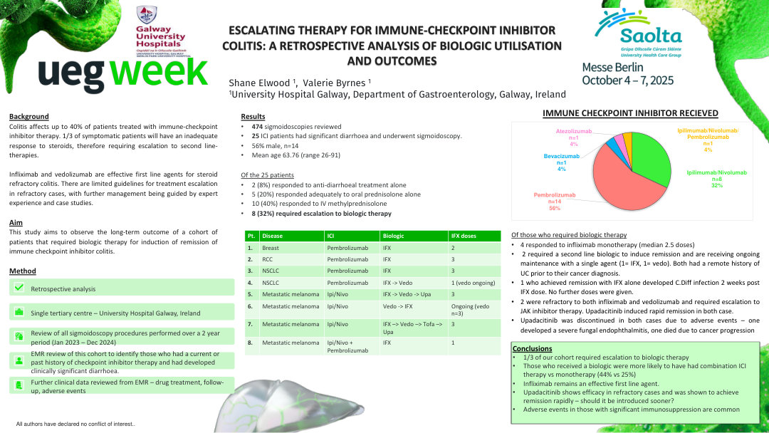 ESCALATING THERAPY FOR IMMUNE-CHECKPOINT INHIBITOR COLITIS: A RETROSPECTIVE ANALYSIS OF BIOLOGIC UTILISATION AND OUTCOMES