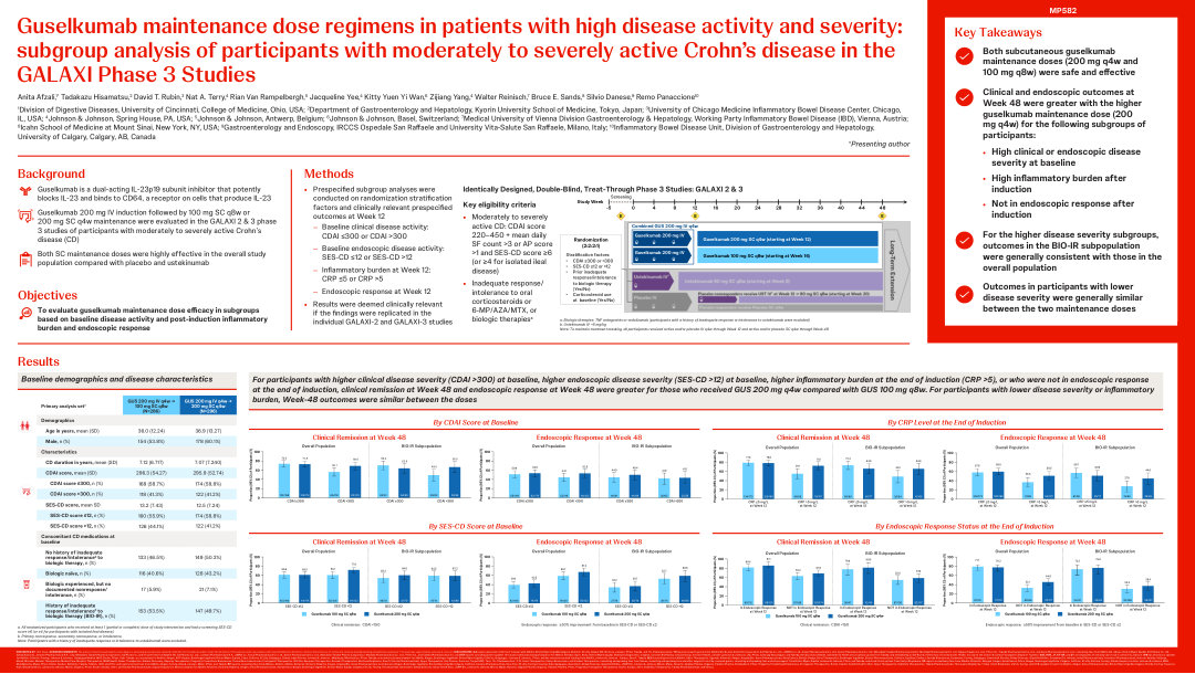 GUSELKUMAB MAINTENANCE DOSE REGIMENS IN PATIENTS WITH HIGH DISEASE ACTIVITY AND SEVERITY: SUBGROUP ANALYSIS OF PARTICIPANTS WITH MODERATELY TO SEVERELY ACTIVE CROHN’S DISEASE IN THE GALAXI PHASE 3 STUDIES