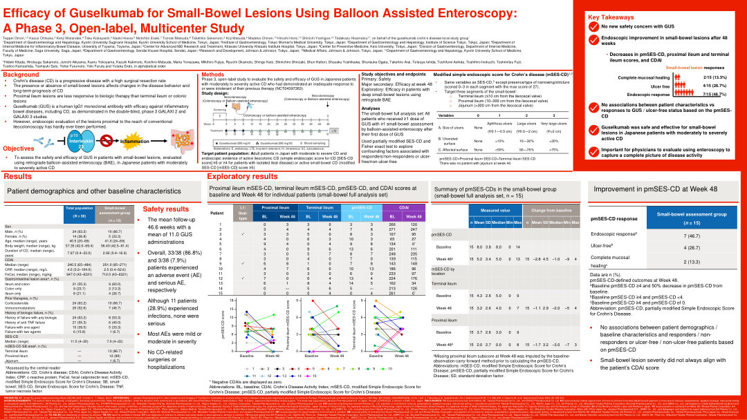 EFFICACY OF GUSELKUMAB FOR SMALL BOWEL LESIONS USING BALLOON ASSISTED ENTEROSCOPY: A PHASE 3, OPEN-LABEL, MULTICENTER STUDY