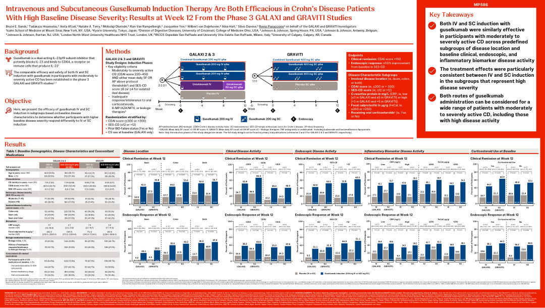 INTRAVENOUS AND SUBCUTANEOUS GUSELKUMAB INDUCTION THERAPY ARE BOTH EFFICACIOUS IN CROHN’S DISEASE PATIENTS WITH HIGH BASELINE DISEASE SEVERITY: RESULTS AT WEEK 12 FROM THE PHASE 3 GALAXI AND GRAVITI STUDIES