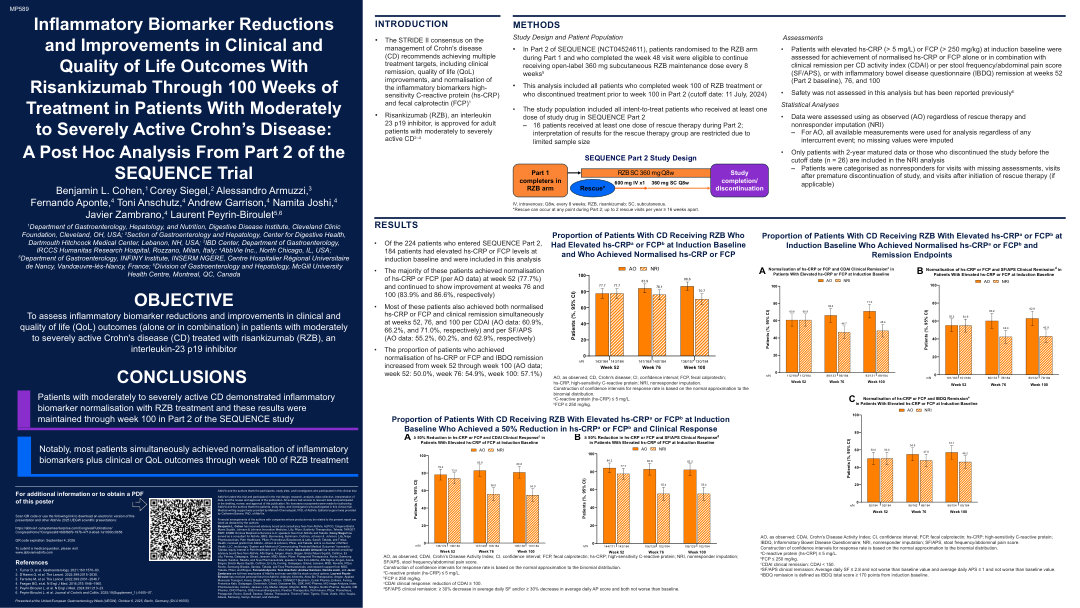 INFLAMMATORY BIOMARKER REDUCTIONS AND IMPROVEMENTS IN CLINICAL AND QUALITY OF LIFE OUTCOMES WITH RISANKIZUMAB THROUGH 100 WEEKS OF TREATMENT IN PATIENTS WITH MODERATELY TO SEVERELY ACTIVE CROHN’S DISEASE: A POST HOC ANALYSIS FROM PART 2 OF THE SEQUENCE TR