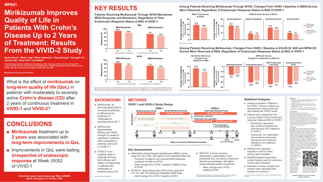 MIRIKIZUMAB IMPROVES QUALITY OF LIFE IN PATIENTS WITH CROHN’S DISEASE UP TO 2 YEARS OF TREATMENT: RESULTS FROM THE VIVID-2 STUDY