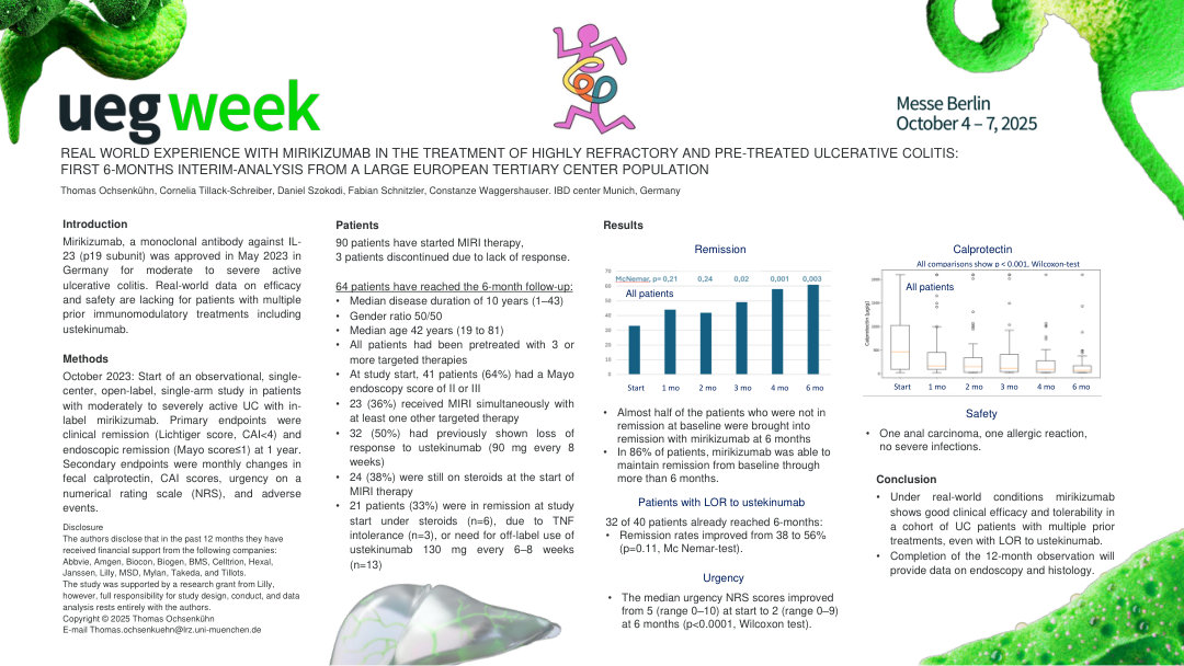 REAL WORLD EXPERIENCE WITH MIRIKIZUMAB IN THE TREATMENT OF HIGHLY REFRACTORY AND PRETREATED ULCERATIVE COLITIS. FIRST INTERIM-ANALYSIS FROM A LARGE EUROPEAN TERTIARY CENTER POPULATION