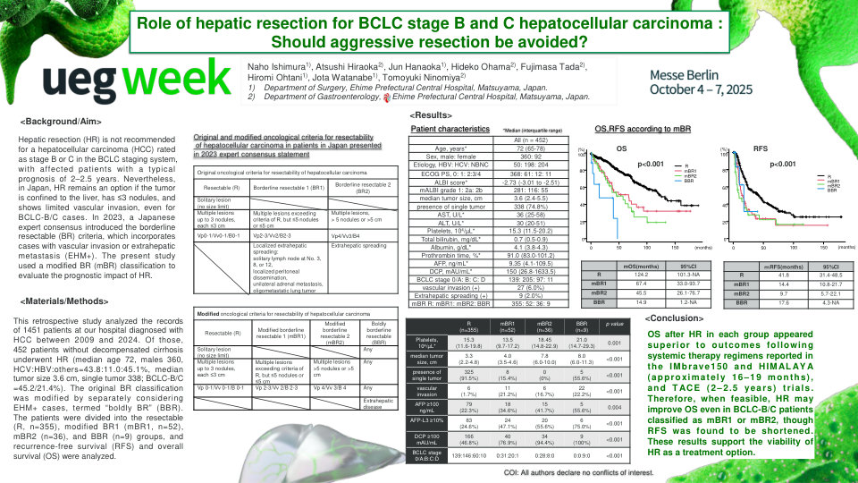 ROLE OF HEPATIC RESECTION FOR BCLC STAGE B AND C HEPATOCELLULAR CARCINOMA: SHOULD AGGRESSIVE RESECTION BE AVOIDED?