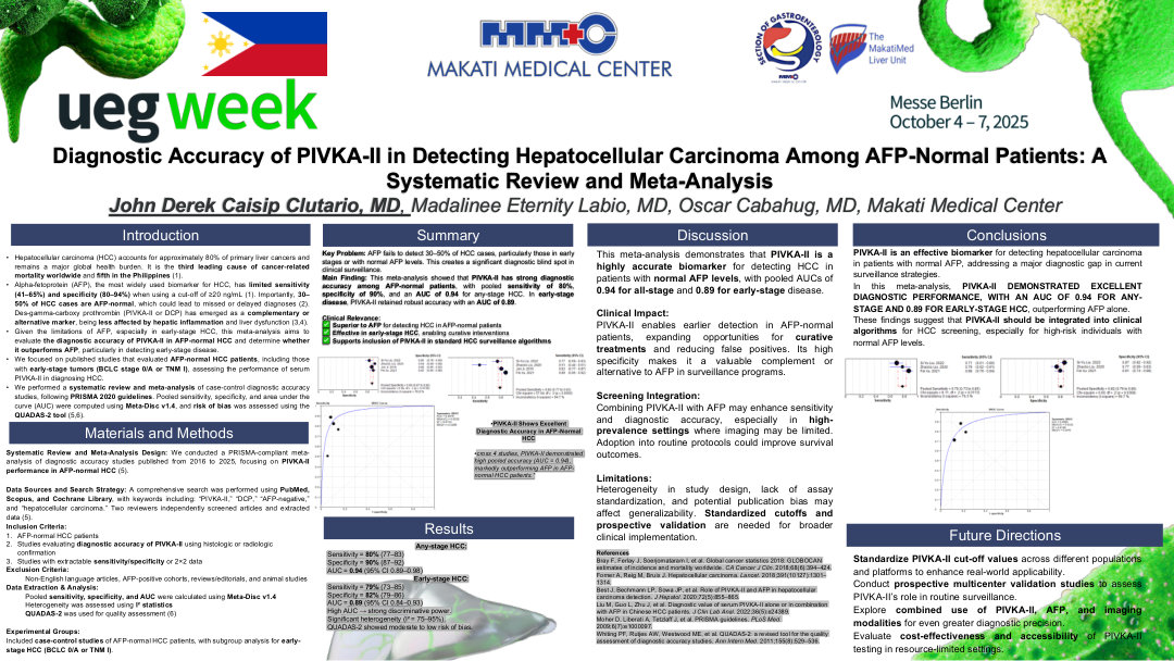 DIAGNOSTIC ACCURACY OF PIVKA-II IN DETECTING HEPATOCELLULAR CARCINOMA AMONG AFP-NORMAL PATIENTS: A SYSTEMATIC REVIEW AND META-ANALYSIS