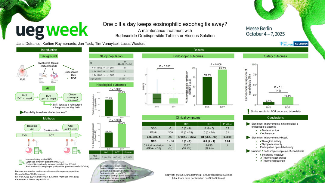 ONE PILL A DAY KEEPS EOSINOPHILIC OESOPHAGITIS AWAY? MAINTENANCE TREATMENT WITH BUDESONIDE ORODISPERSIBLE TABLETS OR VISCOUS SOLUTION