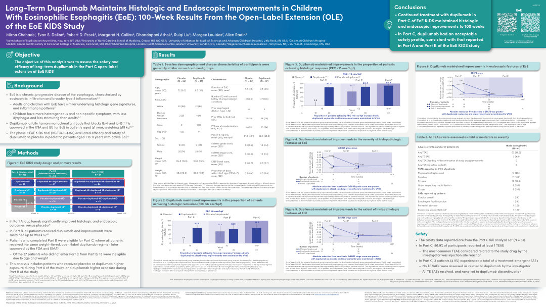 LONG-TERM DUPILUMAB MAINTAINS HISTOLOGIC AND ENDOSCOPIC IMPROVEMENTS IN CHILDREN WITH EOSINOPHILIC ESOPHAGITIS: 100-WEEK RESULTS FROM THE OPEN-LABEL EXTENSION OF THE EOE KIDS STUDY