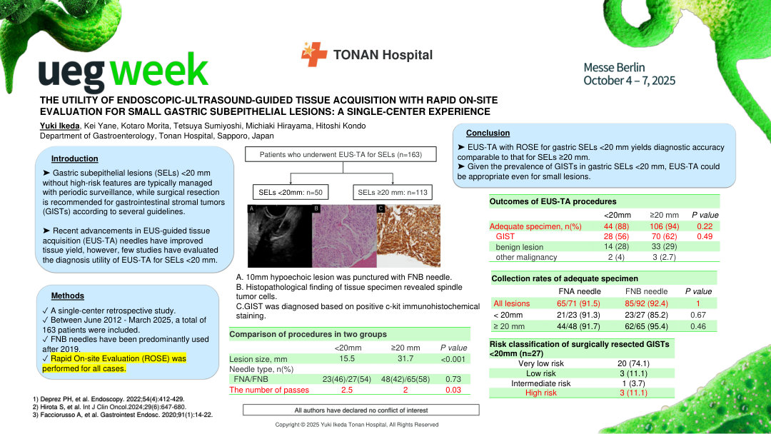 THE UTILITY OF ENDOSCOPIC ULTRASOUND-GUIDED TISSUE ACQUISITION WITH RAPID ON-SITE EVALUATION FOR SMALL GASTRIC SUBEPITHELIAL LESIONS: A SINGLE-CENTER EXPERIENCE