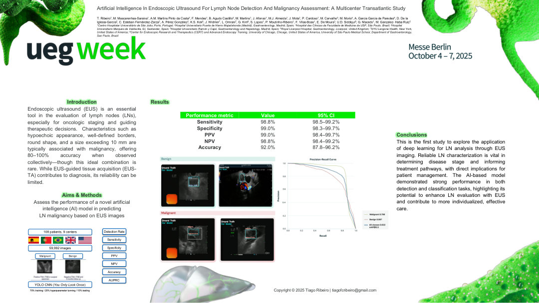 ARTIFICIAL INTELLIGENCE IN ENDOSCOPIC ULTRASOUND FOR LYMPH NODE DETECTION AND MALIGNANCY ASSESSMENT: A MULTICENTER TRANSATLANTIC STUDY