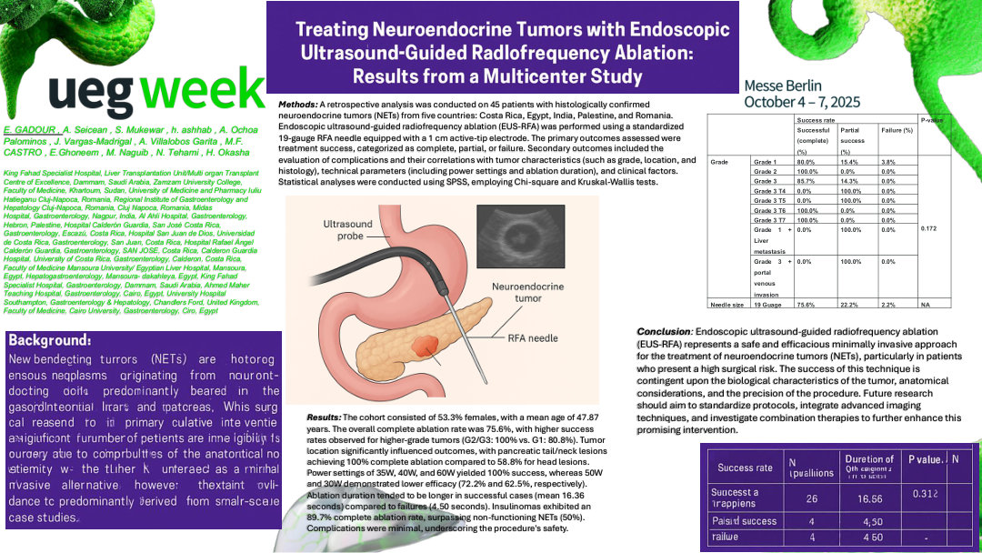 TREATING NEUROENDOCRINE TUMORS WITH ENDOSCOPIC ULTRASOUND-GUIDED RADIOFREQUENCY ABLATION: RESULTS FROM A MULTICENTER STUDY