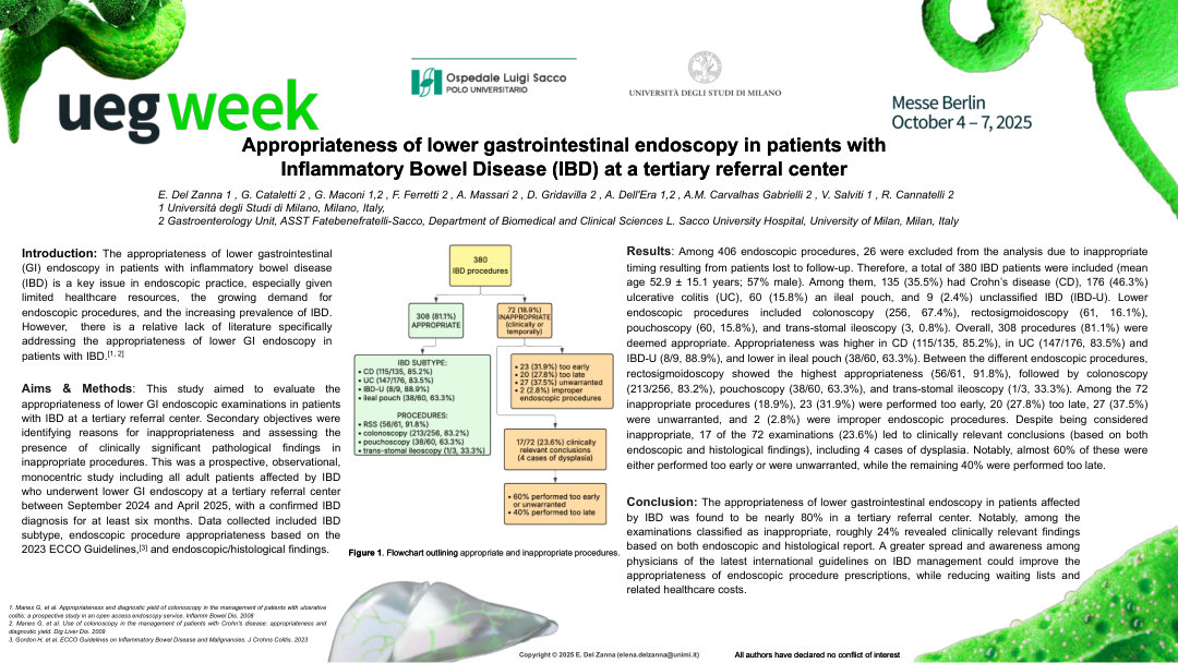 APPROPRIATENESS OF LOWER GASTROINTESTINAL ENDOSCOPY IN PATIENTS WITH INFLAMMATORY BOWEL DISEASE (IBD) AT A TERTIARY REFERRAL CENTER