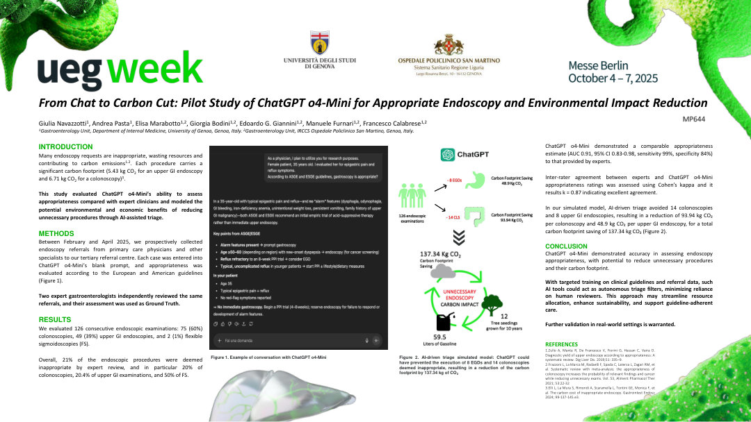FROM CHAT TO CARBON CUT: PILOT STUDY OF CHATGPT O4‑MINI FOR APPROPRIATE ENDOSCOPY AND ENVIRONMENTAL IMPACT REDUCTION