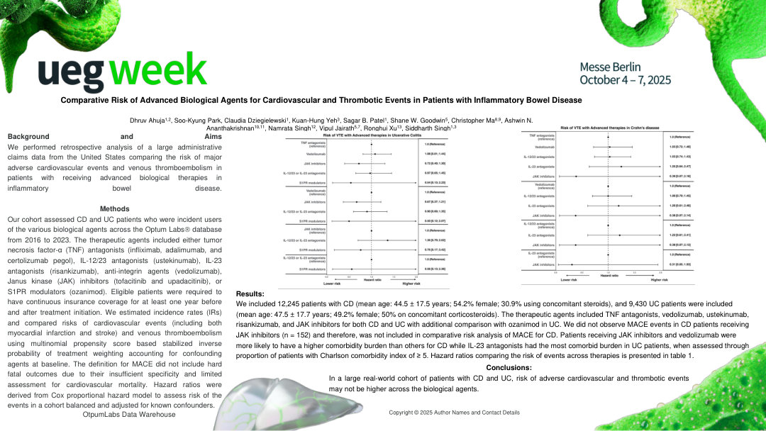 COMPARATIVE RISK OF ADVANCED BIOLOGICAL AGENTS FOR CARDIOVASCULAR AND THROMBOTIC EVENTS IN PATIENTS WITH INFLAMMATORY BOWEL DISEASE: DATA FROM A REAL WORLD COHORT