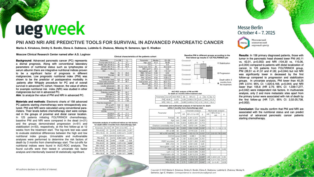 PNI AND NRI ARE PREDICTIVE TOOLS FOR SURVIVAL IN ADVANCED PANCREATIC CANCER