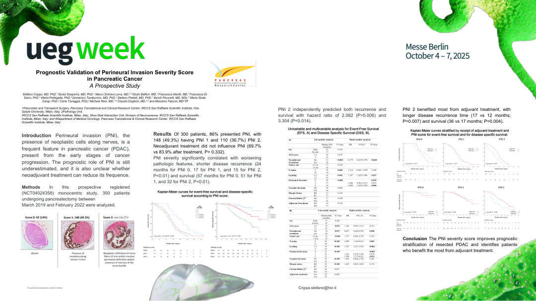 PROSPECTIVE VALIDATION OF PERINEURAL INVASION SEVERITY SCORE IN RESECTED PANCREATIC CANCER: IMPACT ON DISEASE-RECURRENCE, SURVIVAL AND ADJUVANT TREATMENT ADMINISTRATION