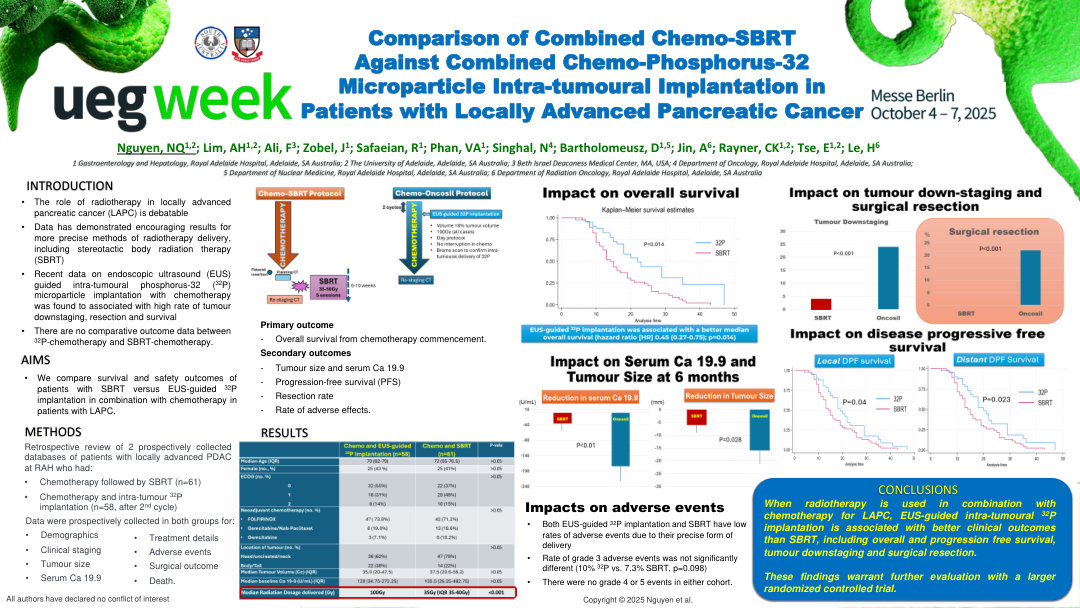 COMBINED CHEMOTHERAPY AND PHOSPHORUS-32 MICROPARTICLE INTRA-TUMOURAL IMPLANTATION IS BETTER THAN COMBINED CHEMOTHERAPY AND STEREOTACTIC BODY RADIATION THERAPY FOR PATIENTS WITH LOCALLY ADVANCED PANCREATIC ADENOCARCINOMA