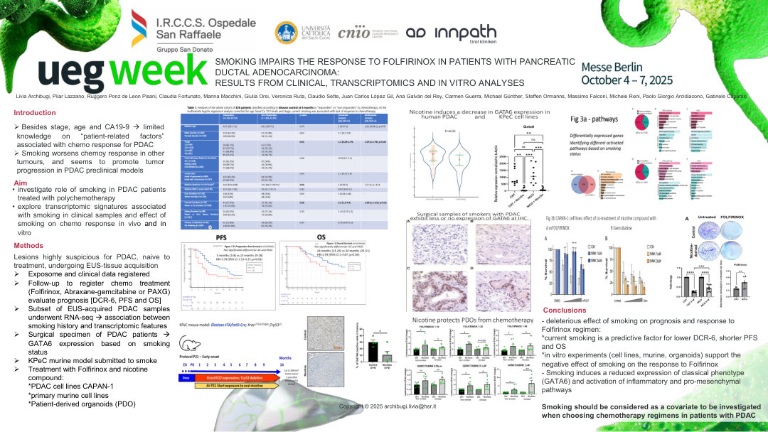 SMOKING IMPAIRS THE RESPONSE TO FOLFIRINOX IN PATIENTS WITH PANCREATIC DUCTAL ADENOCARCINOMA: RESULTS FROM CLINICAL, TRANSCRIPTOMICS AND IN VITRO ANALYSES