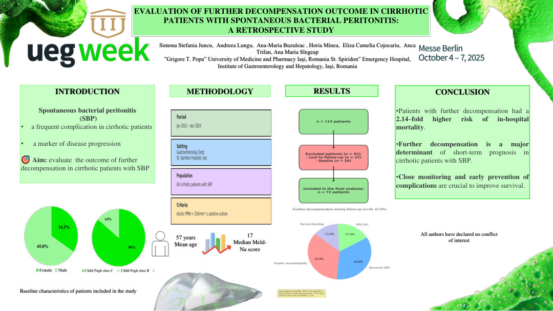 EVALUATION OF FURTHER DECOMPENSATION OUTCOME IN CIRRHOTIC PATIENTS WITH SPONTANEOUS BACTERIAL PERITONITIS: A RETROSPECTIVE STUDY