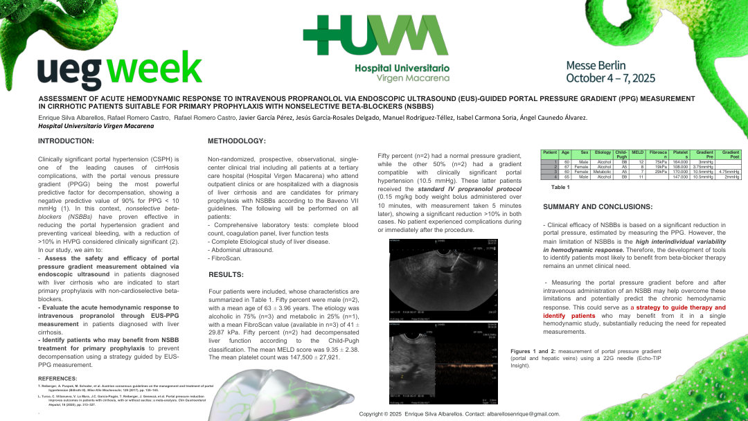 ASSESSMENT OF ACUTE HEMODYNAMIC RESPONSE TO INTRAVENOUS PROPRANOLOL VIA ENDOSCOPIC ULTRASOUND (EUS)-GUIDED PORTAL PRESSURE GRADIENT (PPG) MEASUREMENT IN CIRRHOTIC PATIENTS SUITABLE FOR PRIMARY PROPHYLAXIS WITH NONSELECTIVE BETA-BLOCKERS (NSBBS)