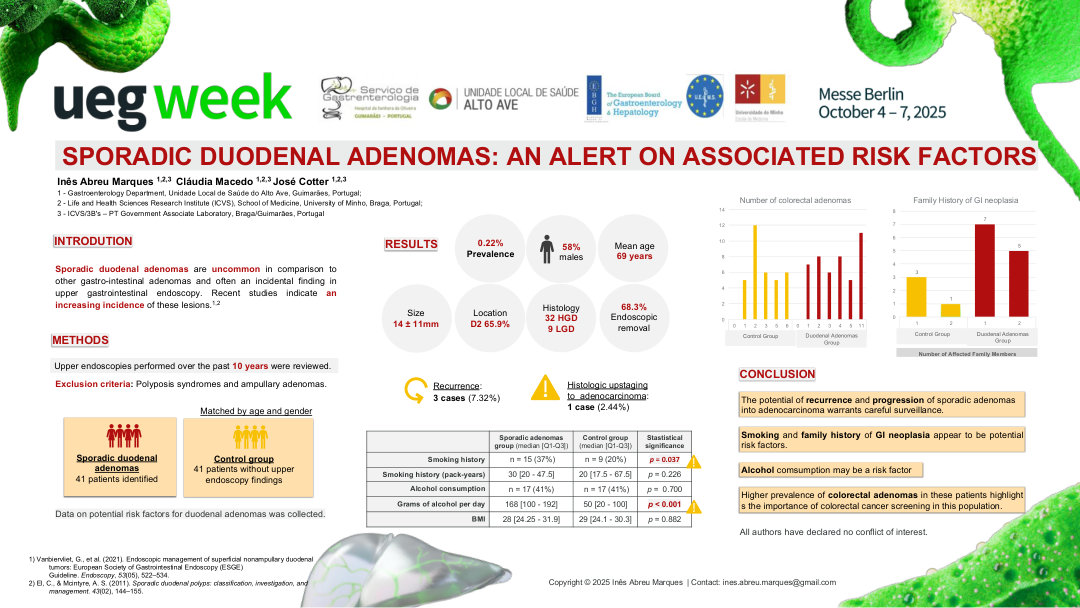 SPORADIC DUODENAL ADENOMAS: AN ALERT ON ASSOCIATED RISK FACTORS