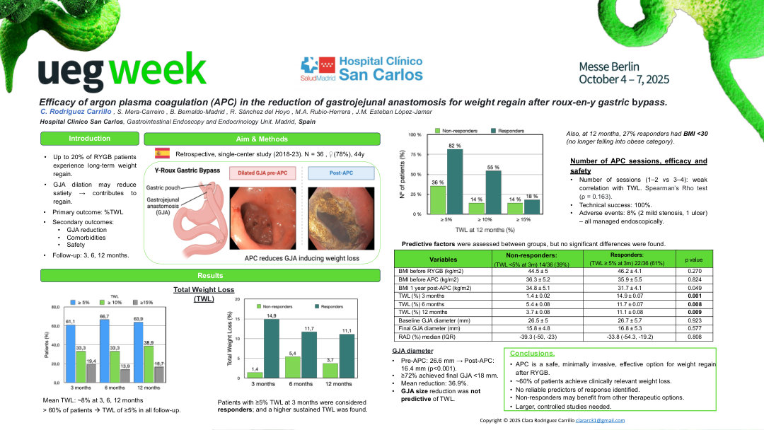 EFFICACY OF ARGON PLASMA COAGULATION (APC) IN THE REDUCTION OF GASTROJEJUNAL ANASTOMOSIS FOR WEIGHT REGAIN AFTER ROUX-EN-Y GASTRIC BYPASS
