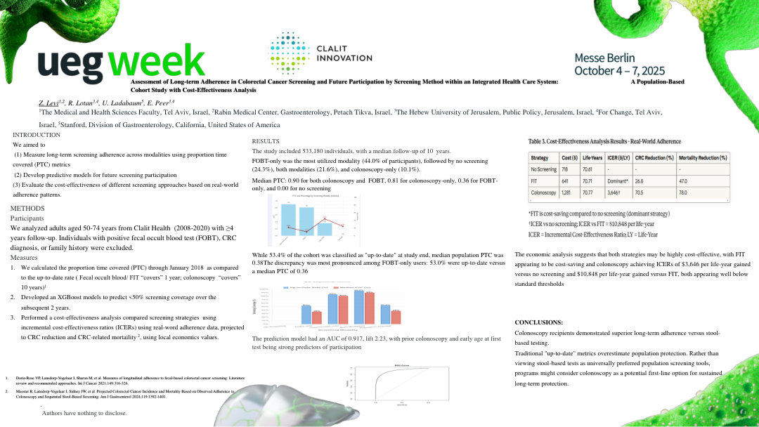 THE USE OF A MACHINE LEARNING MODEL TO ASSESS LONGITUDINAL COLORECTAL CANCER ADHERENCE AND TO PREDICT FUTURE ADHERENCE