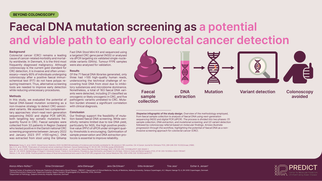BEYOND COLONOSCOPY: FAECAL DNA MUTATION SCREENING AS A POTENTIAL AND VIABLE PATH TO EARLY COLORECTAL CANCER DETECTION