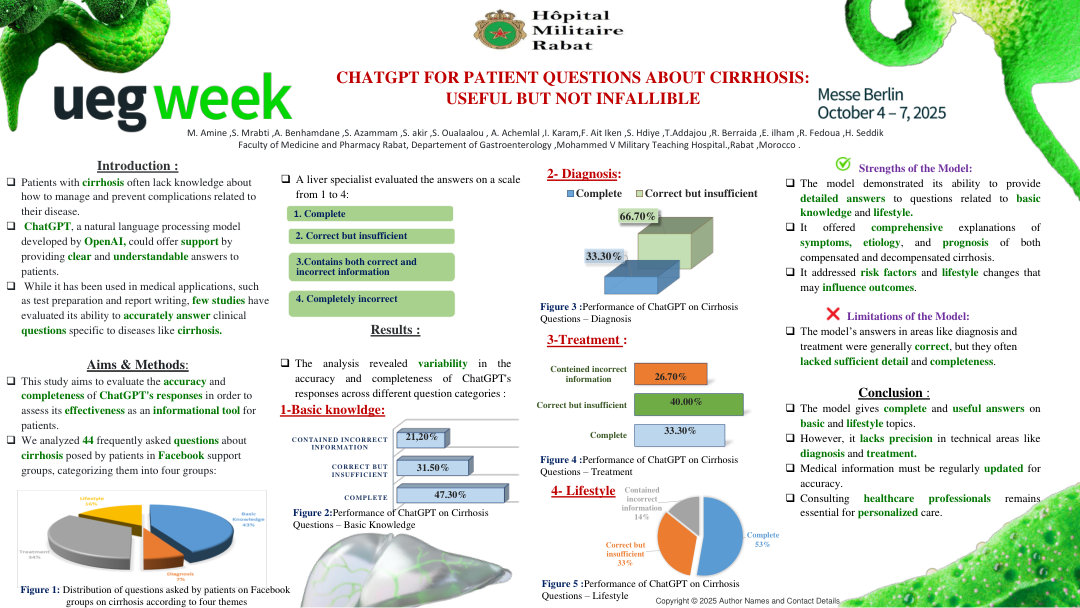 CHATGPT FOR PATIENT QUESTIONS ABOUT CIRRHOSIS: USEFUL BUT NOT INFALLIBLE