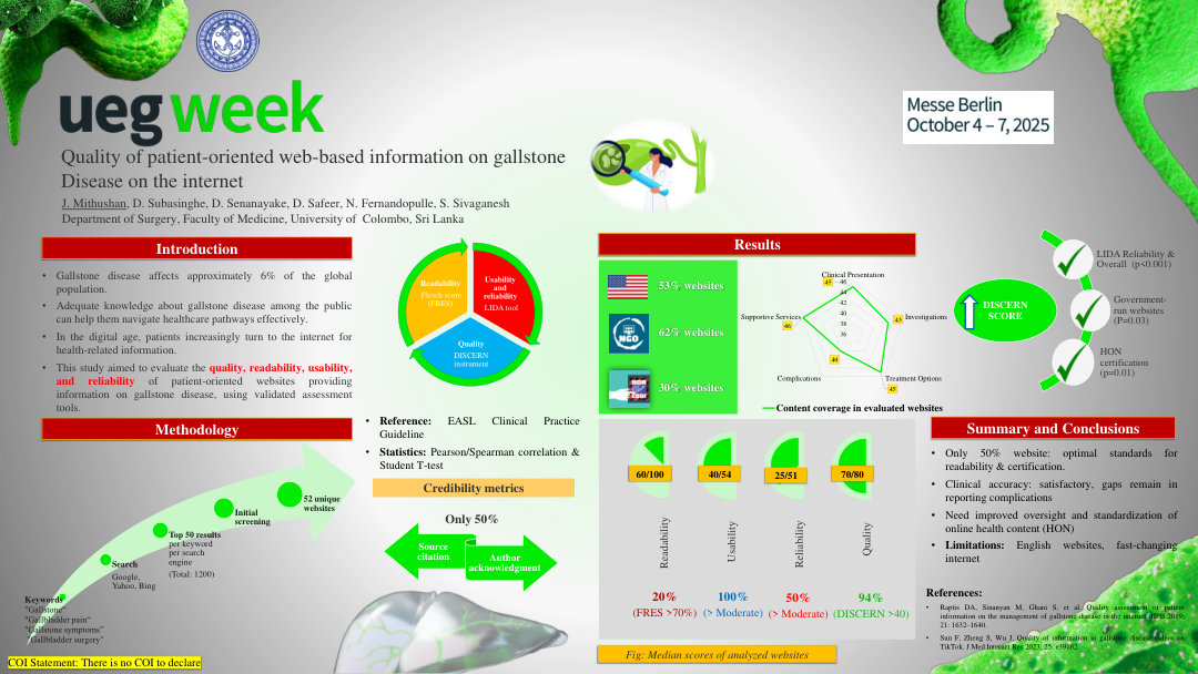 QUALITY OF PATIENT-ORIENTED WEB-BASED INFORMATION ON GALLSTONE DISEASE ON THE INTERNET