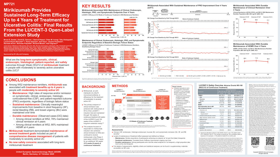 MIRIKIZUMAB PROVIDES SUSTAINED LONG-TERM EFFICACY UP TO 4 YEARS OF TREATMENT FOR ULCERATIVE COLITIS: FINAL RESULTS FROM THE LUCENT-3 OPEN-LABEL EXTENSION STUDY