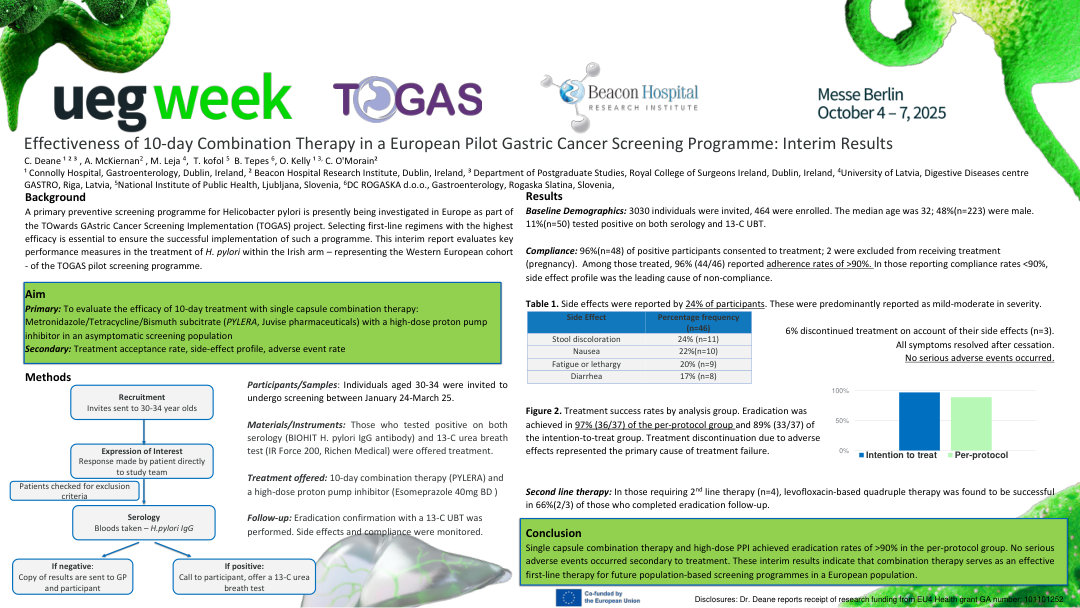EFFECTIVENESS OF 10-DAY COMBINATION THERAPY IN A EUROPEAN PILOT GASTRIC CANCER SCREENING PROGRAMME: INTERIM RESULTS