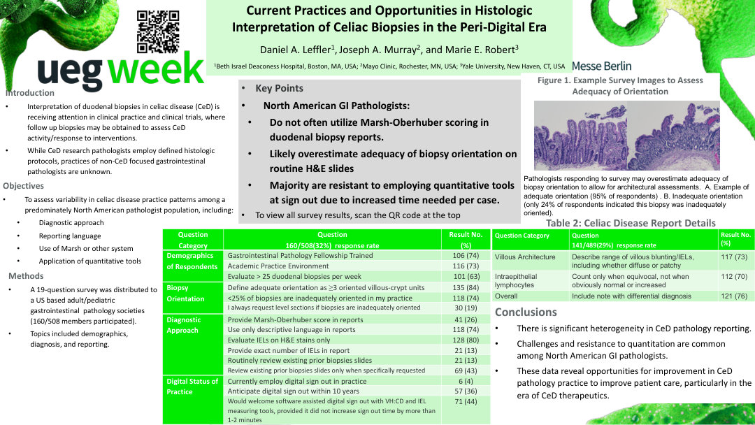 CURRENT PRACTICES AND OPPORTUNITIES IN HISTOLOGIC INTERPRETATION OF CELIAC DISEASE DUODENAL BIOPSIES IN THE PERI-DIGITAL ERA
