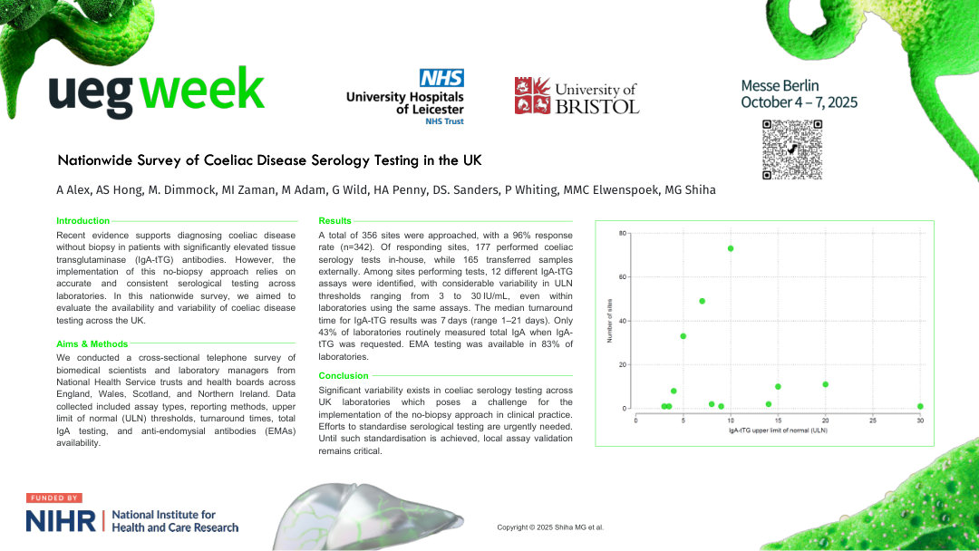 NATIONWIDE SURVEY OF COELIAC DISEASE SEROLOGY TESTING IN THE UNITED KINGDOM