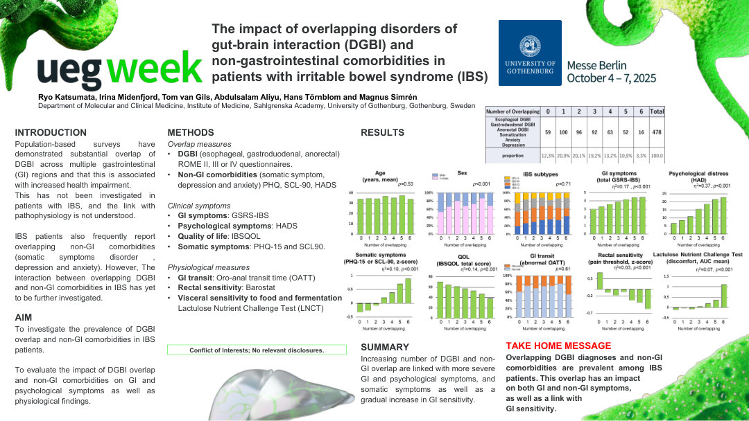 THE IMPACT OF OVERLAPPING DISORDERS OF GUT-BRAIN INTERACTION (DGBI) AND NON-GASTROINTESTINAL COMORBIDITIES IN PATIENTS WITH IRRITABLE BOWEL SYNDROME (IBS)