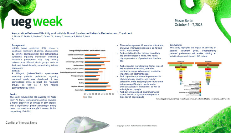 ASSOCIATION BETWEEN ETHNICITY AND IRRITABLE BOWEL SYNDROME PATIENT’S BEHAVIOR AND TREATMENT