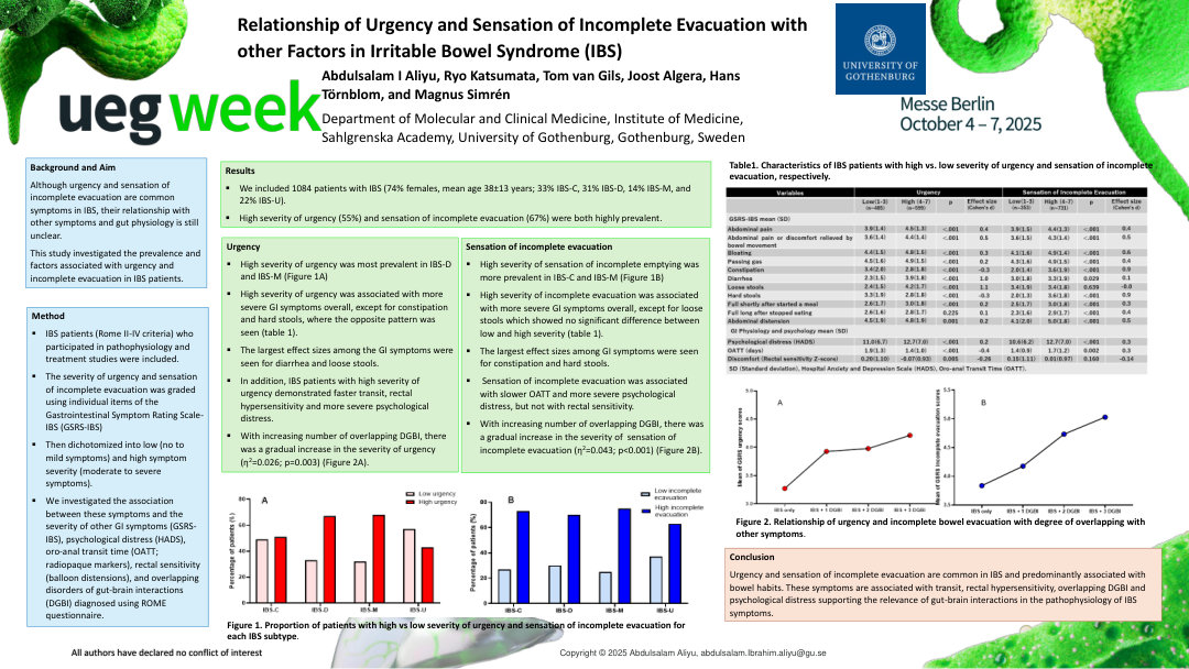URGENCY AND SENSATION OF INCOMPLETE EVACUATION IN IRRITABLE BOWEL SYNDROME (IBS)