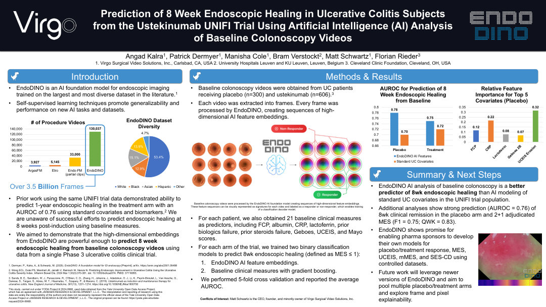 PREDICTION OF 8 WEEK ENDOSCOPIC HEALING IN ULCERATIVE COLITIS SUBJECTS FROM THE USTEKINUMAB UNIFI TRIAL USING ARTIFICIAL INTELLIGENCE (AI) ANALYSIS OF BASELINE COLONOSCOPY VIDEOS
