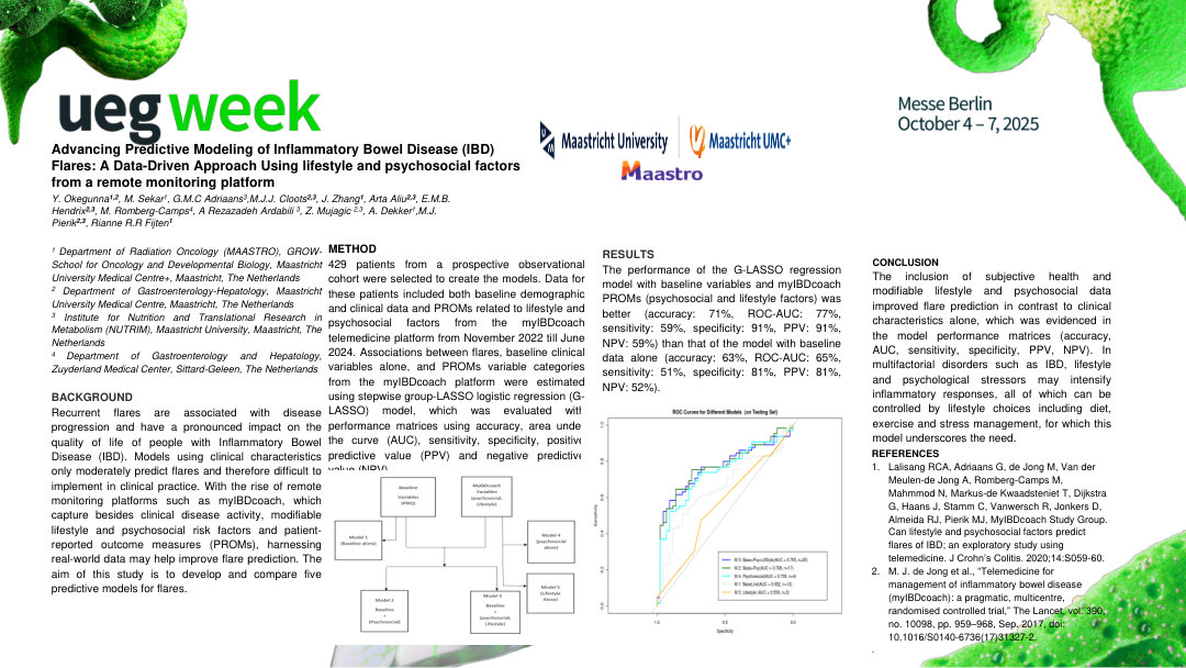 ADVANCING PREDICTIVE MODELING OF INFLAMMATORY BOWEL DISEASE (IBD) FLARES: A DATA-DRIVEN APPROACH USING LIFESTYLE AND PSYCHOSOCIAL FACTORS FROM A REMOTE MONITORING PLATFORM
