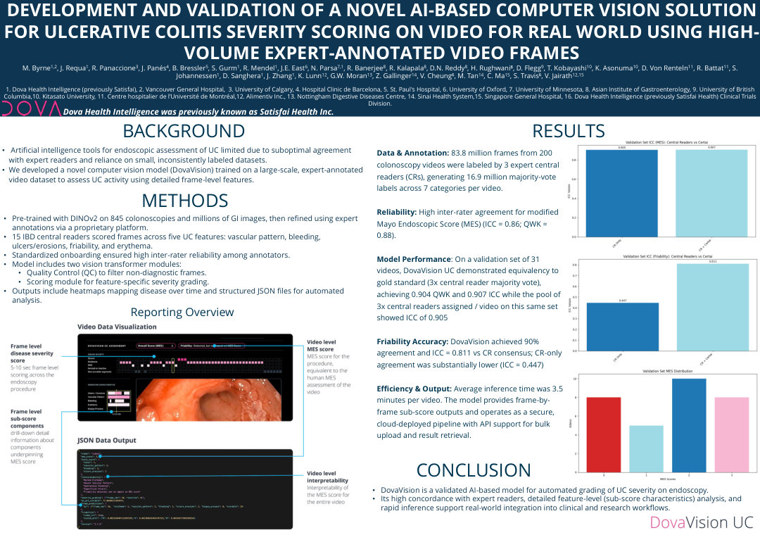 DEVELOPMENT AND VALIDATION OF A NOVEL AI-BASED COMPUTER VISION SOLUTION FOR ULCERATIVE COLITIS SEVERITY SCORING ON VIDEO FOR REAL WORLD USING HIGH-VOLUME EXPERT-ANNOTATED VIDEO FRAMES