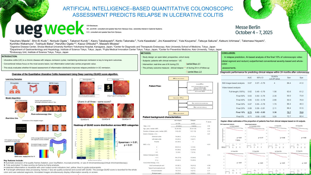 ARTIFICIAL INTELLIGENCE–BASED QUANTITATIVE COLONOSCOPIC ASSESSMENT PREDICTS RELAPSE IN ULCERATIVE COLITIS