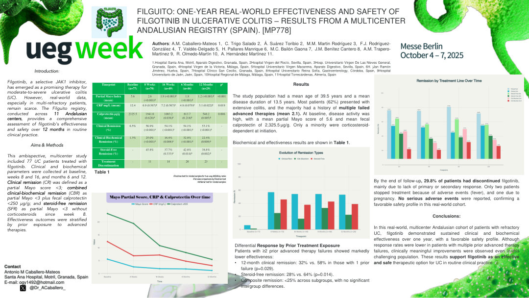 FILGUITO: ONE-YEAR REAL-WORLD EFFECTIVENESS AND SAFETY OF FILGOTINIB IN ULCERATIVE COLITIS – RESULTS FROM A MULTICENTER ANDALUSIAN REGISTRY
