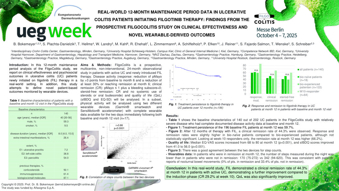 REAL-WORLD 12-MONTH MAINTENANCE PERIOD DATA IN ULCERATIVE COLITIS PATIENTS INITIATING FILGOTINIB THERAPY: FINDINGS FROM THE PROSPECTIVE FILGOCOLITIS STUDY ON CLINICAL EFFECTIVENESS AND NOVEL WEARABLE-DERIVED OUTCOMES