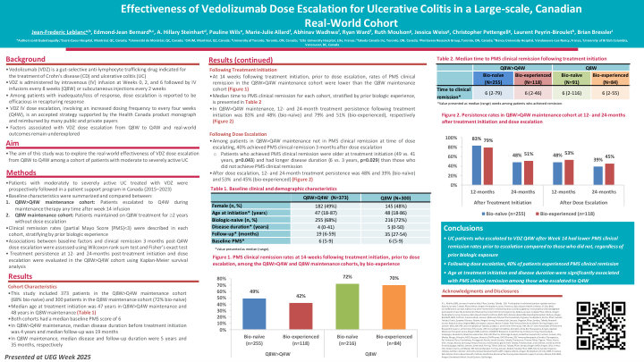 EFFECTIVENESS OF VEDOLIZUMAB DOSE ESCALATION FOR ULCERATIVE COLITIS IN A LARGE-SCALE, CANADIAN REAL-WORLD COHORT